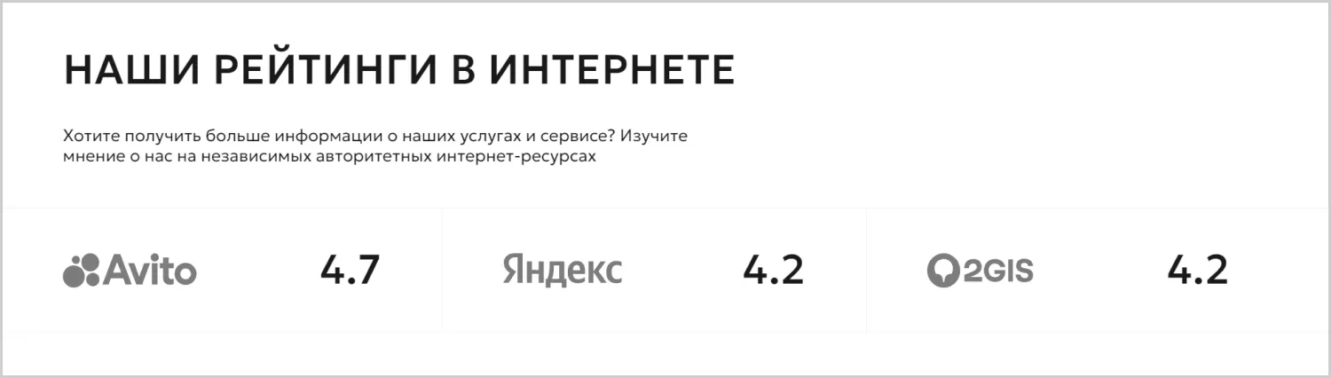Отзывы на созданном сайте «Вариант Авто» от ART6 в Казани Отзывы на созданном сайте «Вариант Авто» от ART6 в Казани